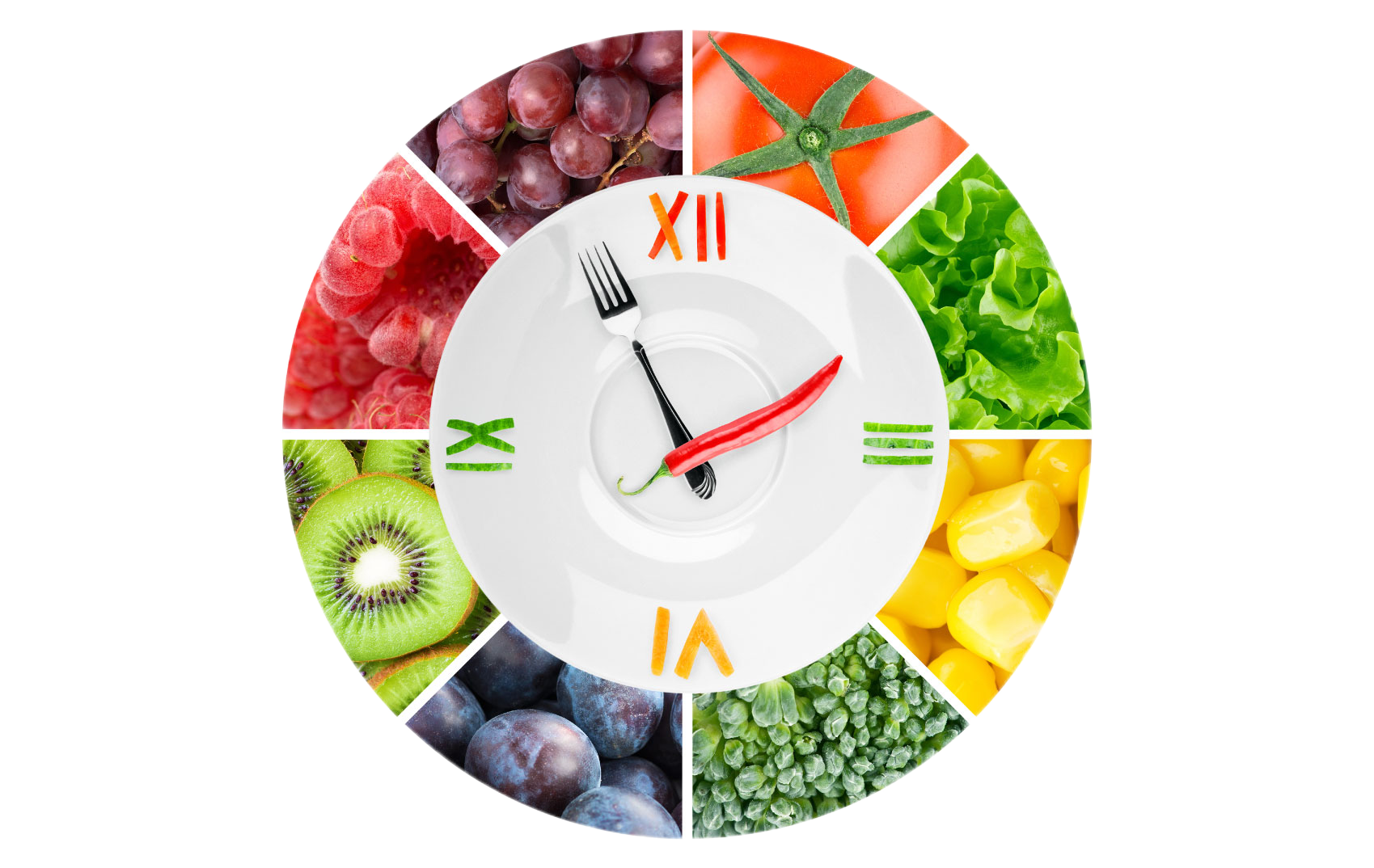 Здоровый образ жизни по часам. Режим питания. Часы питания. Соблюдение режима питания. Распорядок питания.